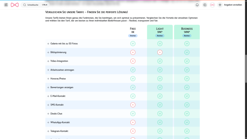 Erotik Inserat kostenlos aufgeben – Erotikanzeigen & Sexanzeigen schalten