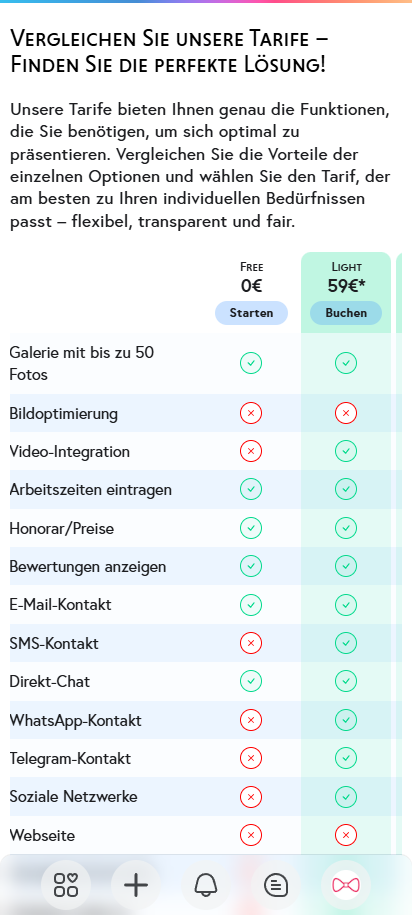 Erotik Inserat kostenlos aufgeben – Erotikanzeigen & Sexanzeigen schalten